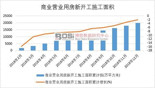 2018���Ї�(gu��)�̘I(y��)�I(y��ng)�I(y��)�÷����_��ʩ����e�¶Ƚy(t��ng)Ӌ(j��)