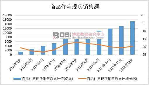 2018���Ї���Ʒסլ�F���N���~�¶ȽyӋ