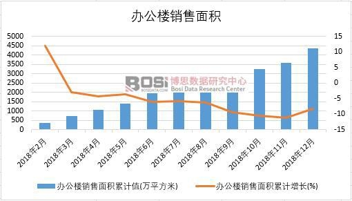 2018���Ї��k�����N����e�¶ȽyӋ