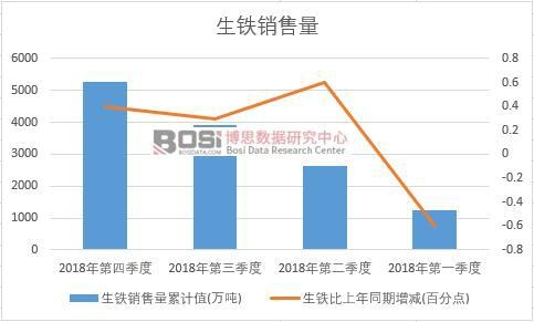 2018���Ї����F�N�������ȽyӋ