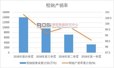 ��䓮a�N����Ӌֵ