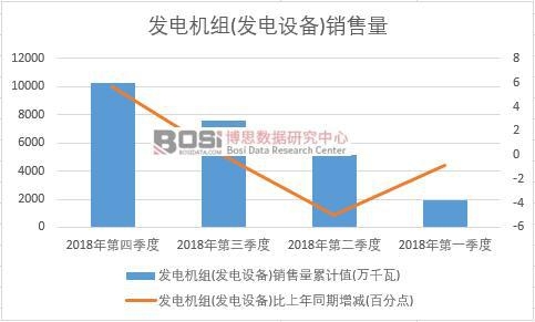 2018���Ї��l늙C�M(�l��O��)�N�������ȽyӋ