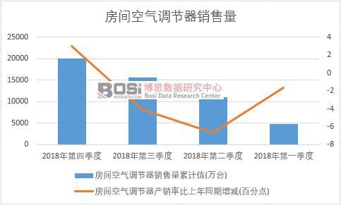 2018���Ї����{�N�������ȽyӋ