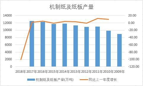 �Ї��C�Ƽ��������ʮ��a�������yӋ