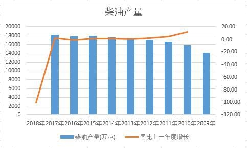 �Ї����ͽ�ʮ��a�������yӋ