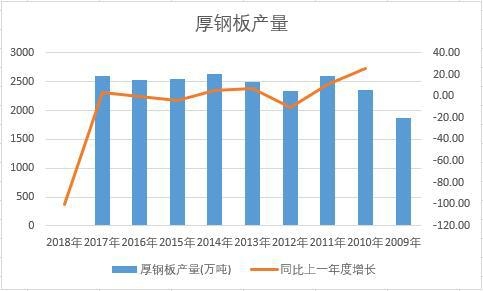 �Ї���䓰��ʮ��a�������yӋ