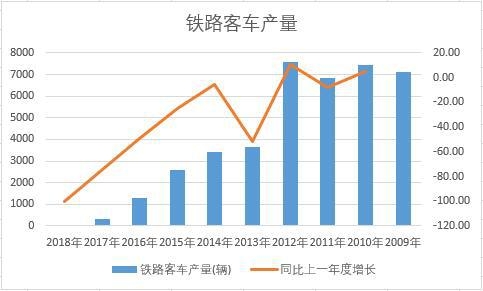�Ї��F·��܇��ʮ��a�������yӋ