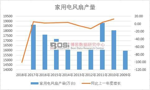 �Ї�������L�Ƚ�ʮ��a�������yӋ