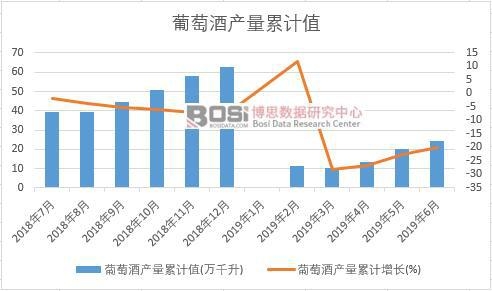 ���ѾƮa����Ӌֵ