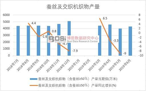 2019���ϰ����Ї��Q�z�������C����a�������yӋ