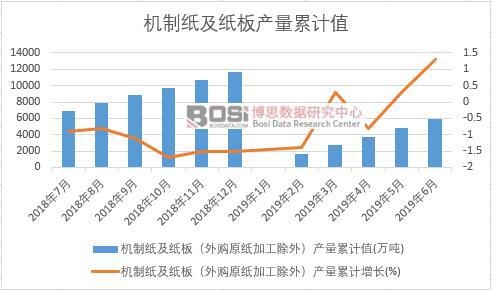 �C�Ƽ������壨��ُԭ���ӹ����⣩�a����Ӌ