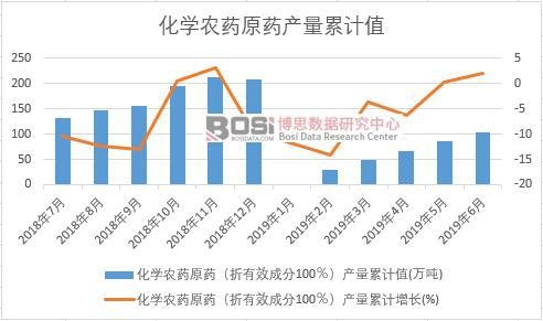 ���W(xu��)�r(n��ng)ˎԭˎ������Ч�ɷ�100�����a(ch��n)����Ӌֵ