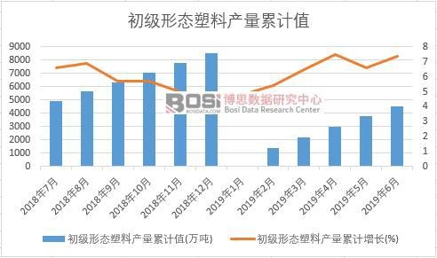 �����ΑB���Ϯa����Ӌ