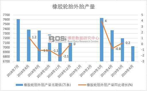 2019���ϰ����Ї����z݆̥��̥�a�������yӋ