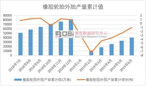 ���z݆̥��̥�a����Ӌֵ