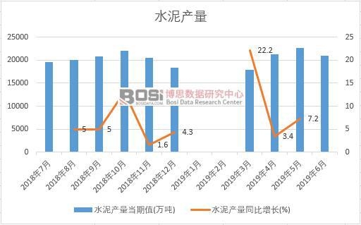 2019���ϰ����Ї�ˮ��a�������yӋ