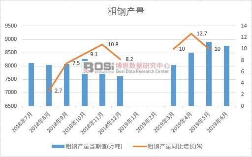 2019���ϰ����Ї���䓮a�������yӋ