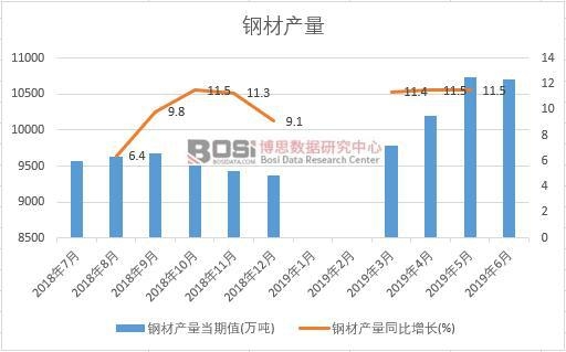 2019���ϰ����Ї�䓲Įa�������yӋ