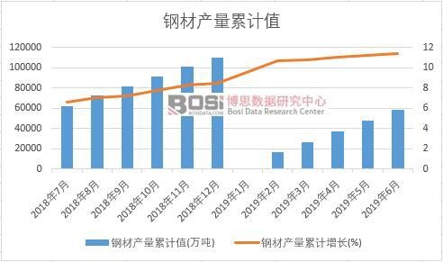 䓲Įa����Ӌֵ