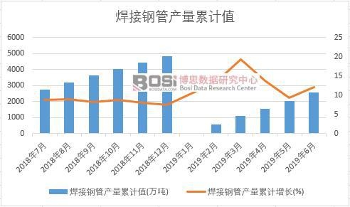 ����䓹ܮa����Ӌֵ