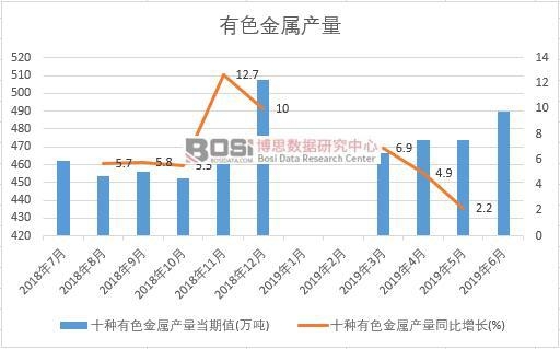 2019���ϰ����Ї���ɫ���ٮa�������yӋ