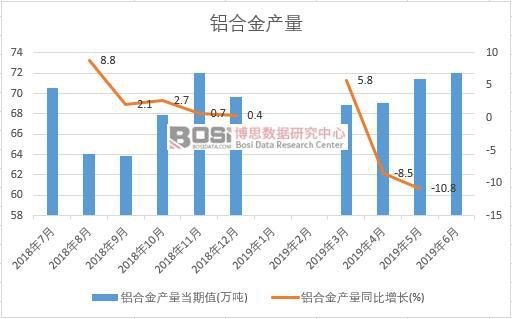 2019���ϰ����Ї��X�Ͻ�a�������yӋ