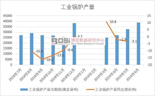 2019���ϰ����Ї����I偠t�a�������yӋ