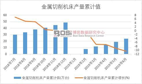 ���������C���a����Ӌֵ