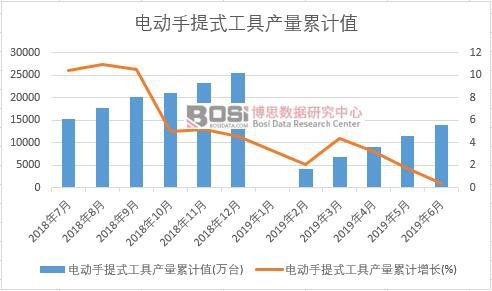 늄�����ʽ���߮a����Ӌֵ