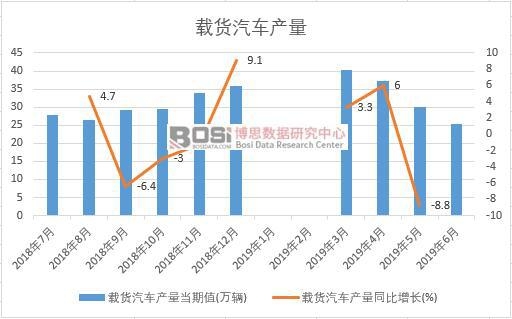 2019���ϰ����Ї��d؛��܇�a�������yӋ