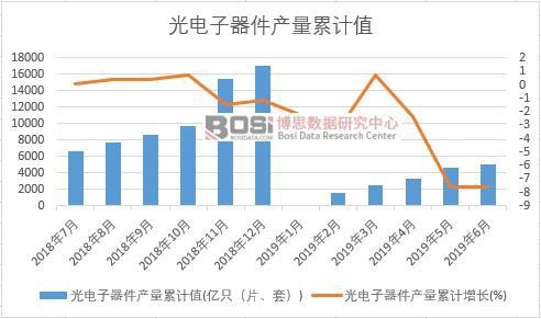 ����������a����Ӌֵ