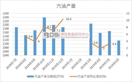 2019���ϰ����Ї����ͮa�������yӋ