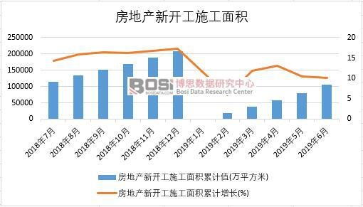 2019���ϰ����Ї����خa���_��ʩ����e�����yӋ