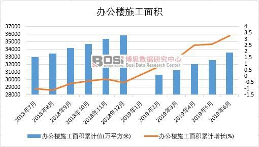 2019���ϰ����Ї��k����ʩ����e��(sh��)��(j��)�y(t��ng)Ӌ(j��)