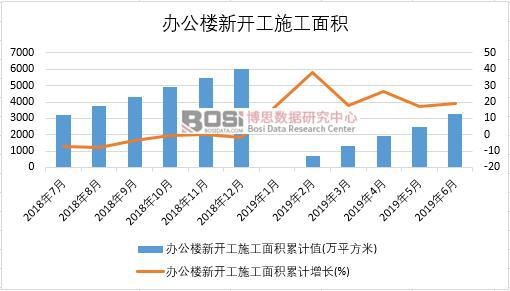 2019���ϰ����Ї��k�������_��ʩ����e�����yӋ