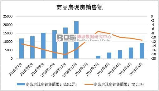 2019���ϰ����Ї���Ʒ���F���N���~�����yӋ