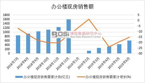 2019���ϰ����Ї��k���ǬF���N���~�����yӋ