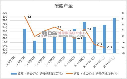 2019���Ї�����a�����ȽyӋ