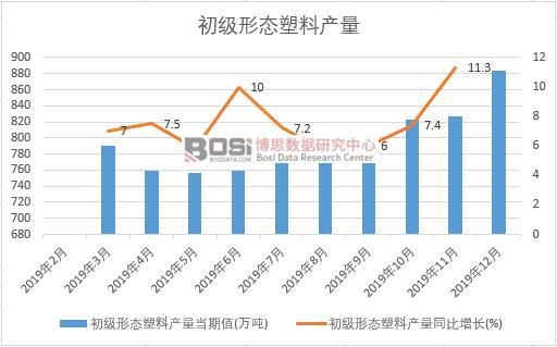 2019���Ї������ΑB���Ϯa�����ȽyӋ