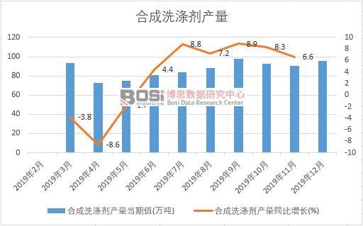 2019���Ї��ϳ�ϴ�섩�a�����ȽyӋ