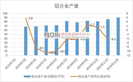 2019���Ї��X�Ͻ�a�����ȽyӋ