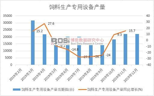 2019���Ї�������a�����O��a�����ȽyӋ