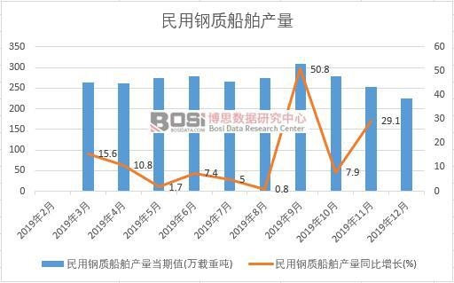 2019���Ї�������|�����a�����ȽyӋ