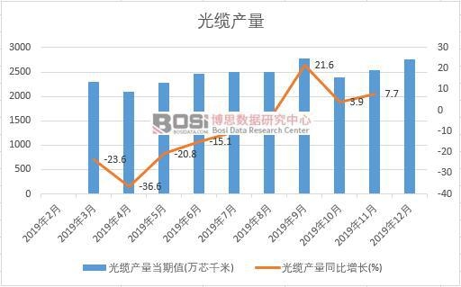 2019���Ї����|�a�����ȽyӋ