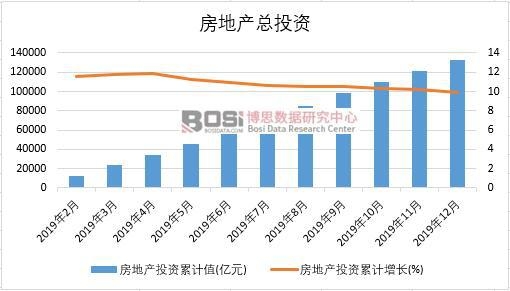 2019���Ї����خa�a�����ȽyӋ