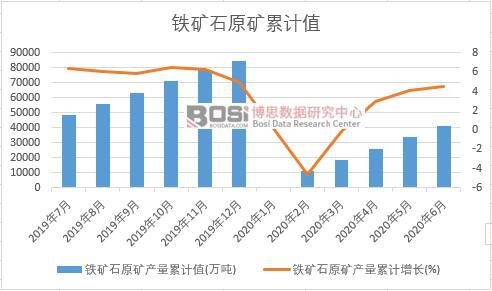 �F�Vʯԭ�V�a����Ӌ