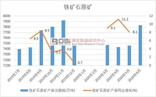 2019���Ї��F�Vʯԭ�V�a���¶ȽyӋ