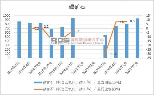 2020���ϰ����Ї��׵Vʯ�a���¶ȽyӋ