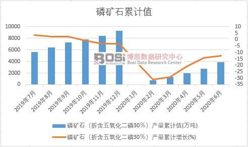 �׵Vʯ���ۺ�����������30�����a����Ӌ