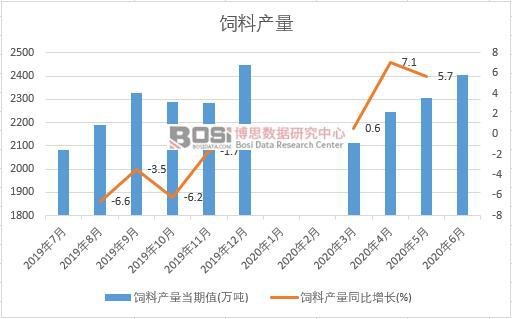 2020���ϰ����Ї���Ϯa���¶ȽyӋ